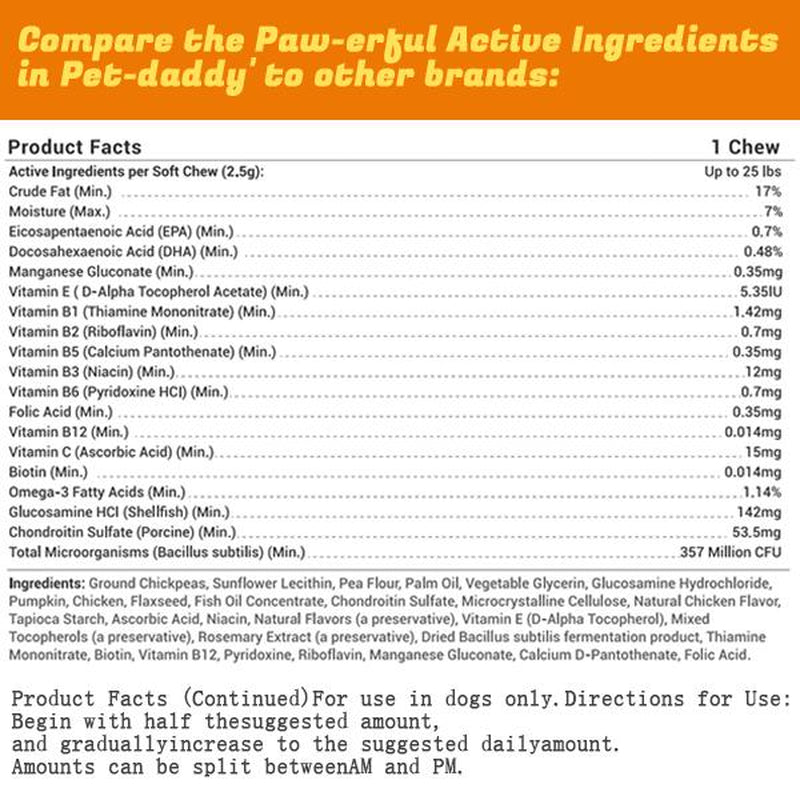 Family Size Petdaddy Chewable Dog Multivitamin