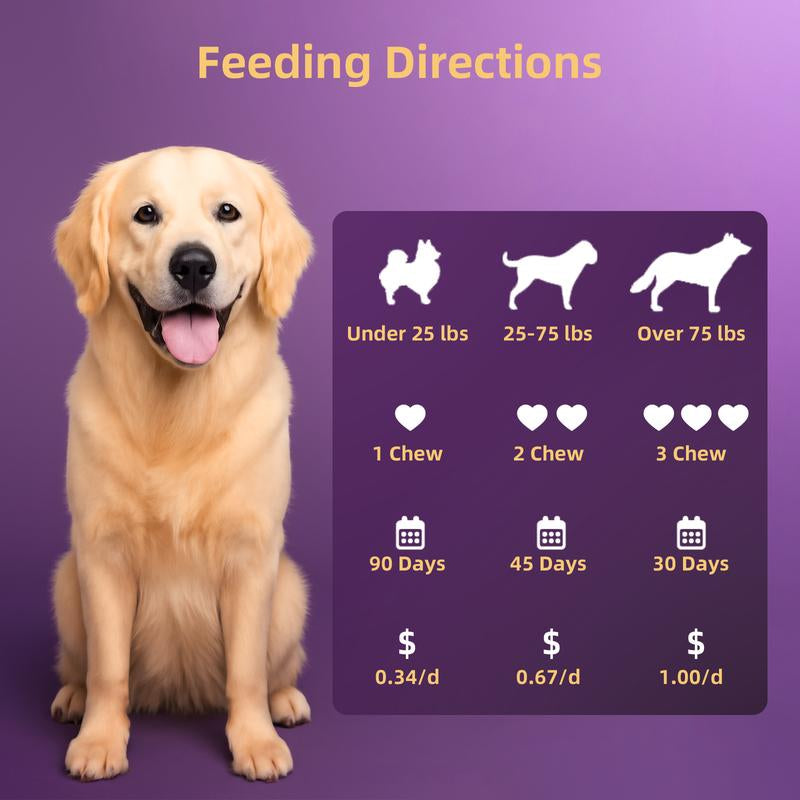 8-In-1 Multivitamin Soft Chews for Dogs