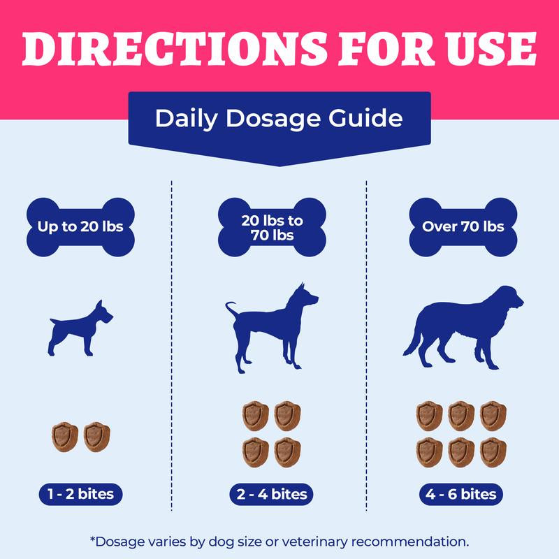 Wellix 260-Count Dog Cardio Bites