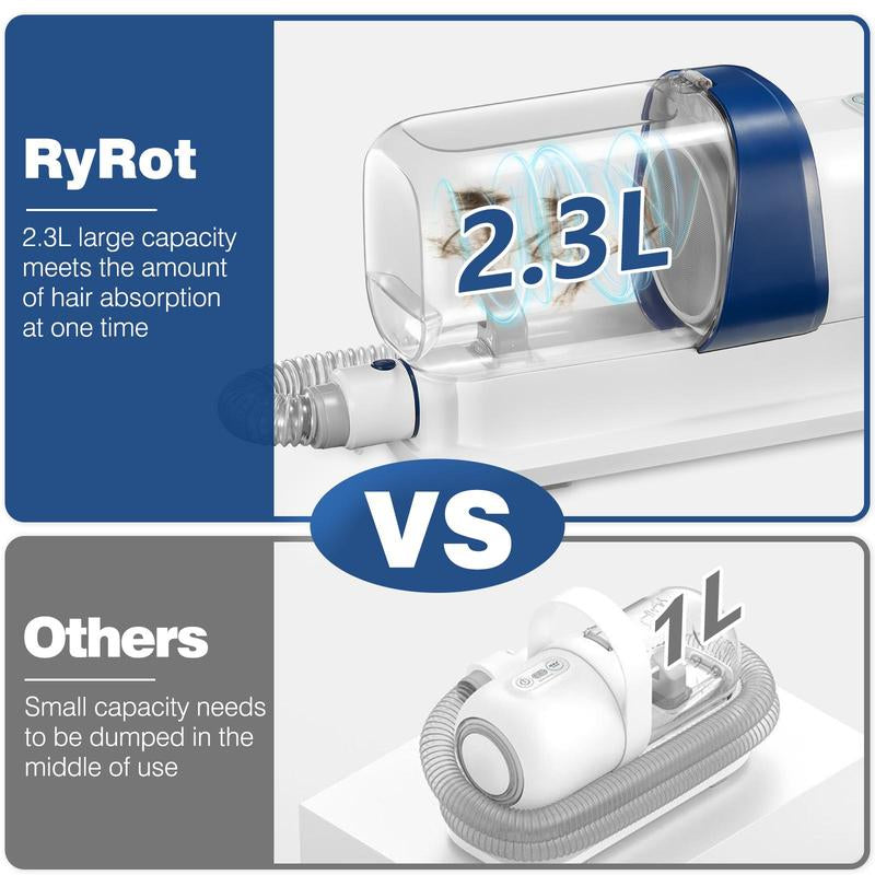 Pet Grooming Kit with Vacuum for Dogs and Cats