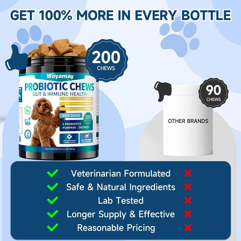 Dog Probiotic Soft Chews