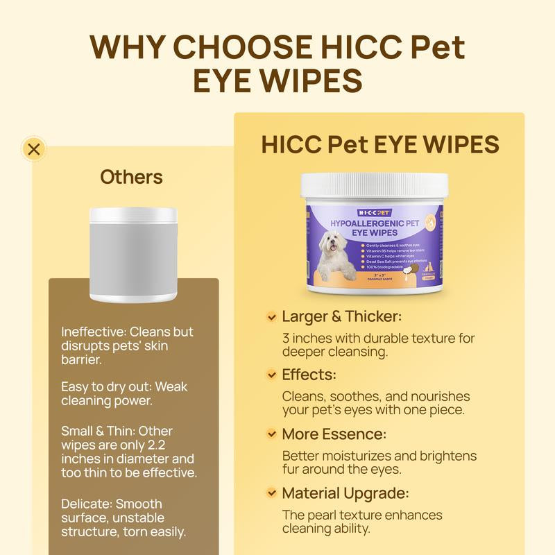 【Falldealsforyou】Hicc PET Eye Wipes for Dogs & Cats, Hypoallergenic Dog Eye Wipes Cleaner, Natural Cleaning Grooming Pet Wipes Gently Remove Tear Stain, Eye Debris, Discharge, Mucus, Non-Irritating, Unscent, 100 PCS Large Pet Grooming Eye#Petlife