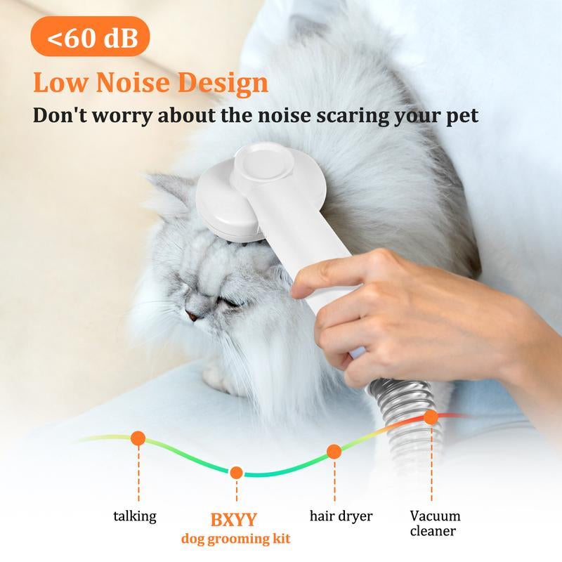 Dog and Cat Grooming Kit & 5 in 1 Pet Vacuum