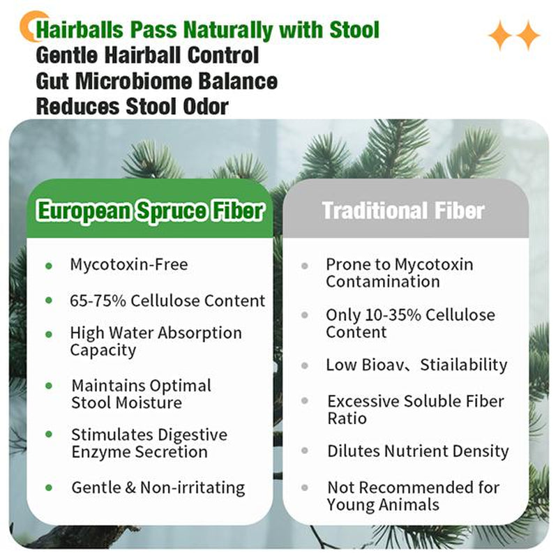 Freeze-Dried Chicken Meat