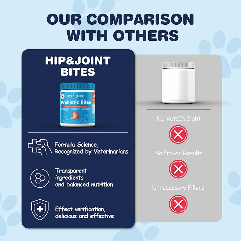 Probiotics for Dogs & Cats